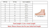 Kid Running Sneakers Children Casual Kids Shoes for Boys Girls Sneakers Breathable Anti-Slip Soft Soled Spring Summer Shoes